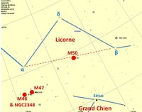 La Licorne, le Grand Chien... et le Crot-au-Loup !